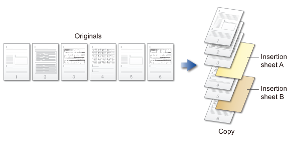 INSERTING INSERTION SHEETS IN COPIES